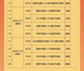 开云体育运营团队-包含今晚NBA常规赛焦点战，浙江队复出首秀，震撼外界，轮换策略成焦点的词条